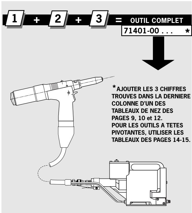 AVDEL GENESIS G2S - Numérotation des pièces - 2