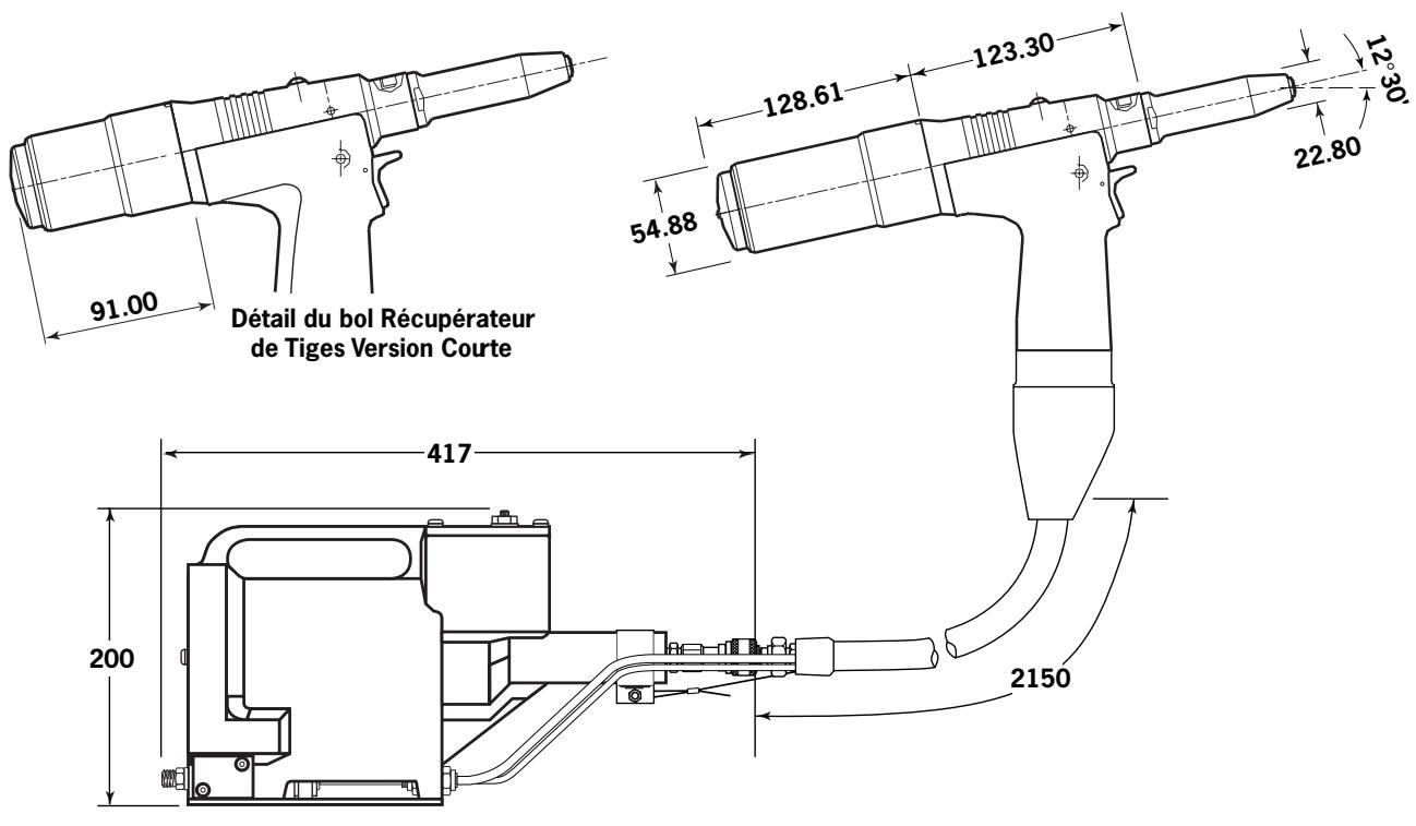 AVDEL GENESIS G2S - Toute personne participant à l'installation, à l'utilisation ou à l'entretien de cet outil doit dire attentivement ce manuel. - 1