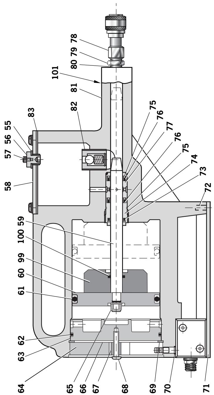 AVDEL GENESIS G2S - IMPORTANT - 2