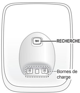 UNIDEN DECT1363 - Apprendé à connaître vosétéléphone - 1