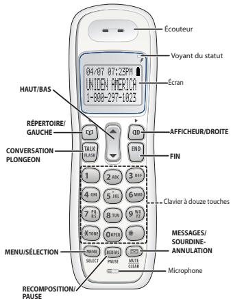 UNIDEN DECT1363 - Apprendé à connaître vosétéléphone - 2