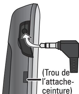 UNIDEN DECT4066 - Utiliser un casque d'écoute optionnel - 1