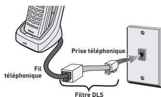 UNIDEN DECT4066 - Installation d'un filtre DSL - 1