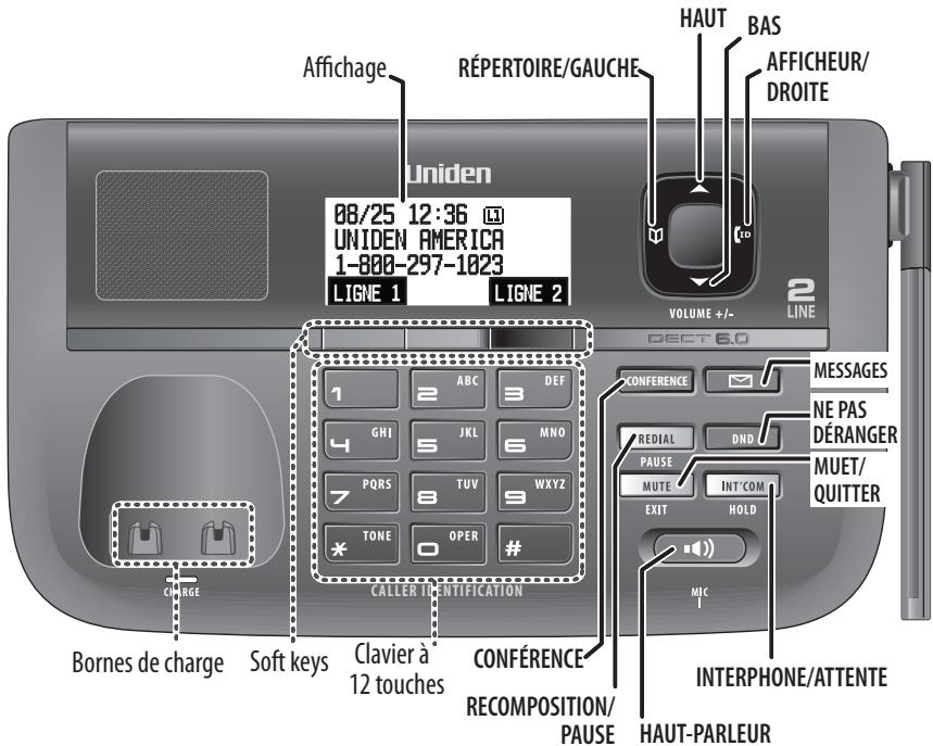 UNIDEN DECT4066 - Nomenclature des pièces du socle - 1