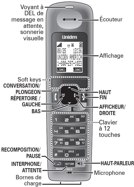UNIDEN DECT4066 - Nomenclature des pièces du socle - 2