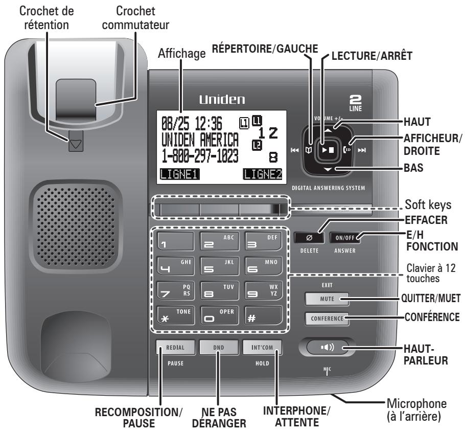 UNIDEN DECT4096 - Nomenclature des pièces du socle - 1