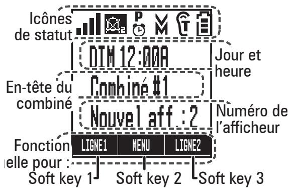 UNIDEN DECT4096 - Sur le combiné - 1