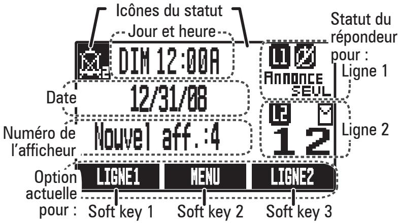 UNIDEN DECT4096 - Nomenclature des pièces du combiné - 2