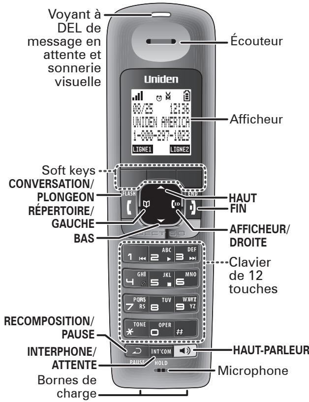 UNIDEN DECT4096 - Nomenclature des pièces du combiné - 1
