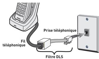 UNIDEN DECT4096 - Installation d'un filtre DSL - 1