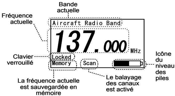 UNIDEN MHS550 - Lire l'écran de la bande aeronautique - 1