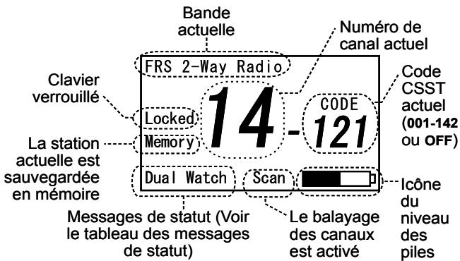 UNIDEN MHS550 - Utiliser la bande du service radio familial (SRF) - 2