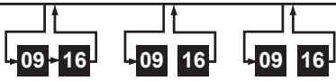 UNIDEN MHS550 - Mode normal avec surveillance triple ou jumelée - 1