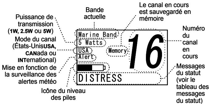 UNIDEN MHS550 - Lire l'écran de la bande maritime - 1