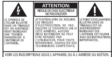 UNIDEN 1100 - Renseignements relatifs aux interférences - 1