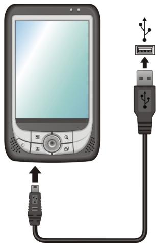 YAKUMO DELTAX GPS - ATTENTION: - 1