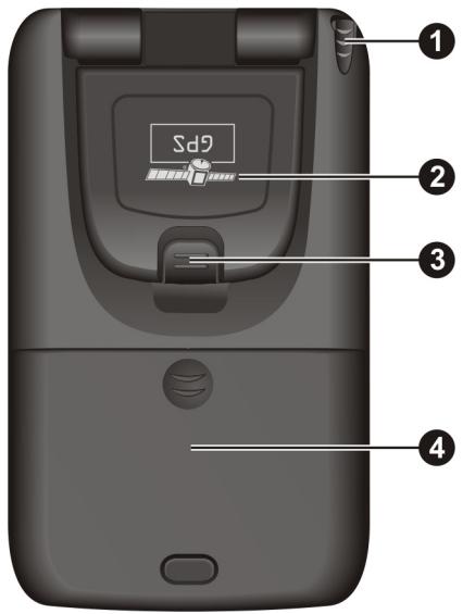 YAKUMO DELTAX GPS - Caracteristiques de la face arrière - 1