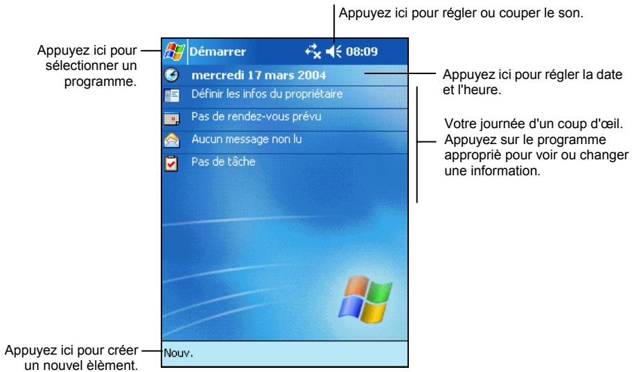 YAKUMO DELTAX GPS - Écran Aujourd'hui - 1