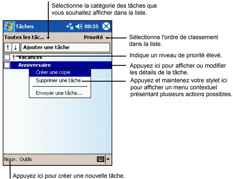 YAKUMO DELTAX GPS - Tâches: conserver une liste de choses à faire - 1