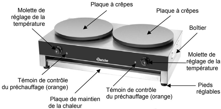 BARTSCHER 104446 - Aperçu des composants - 3