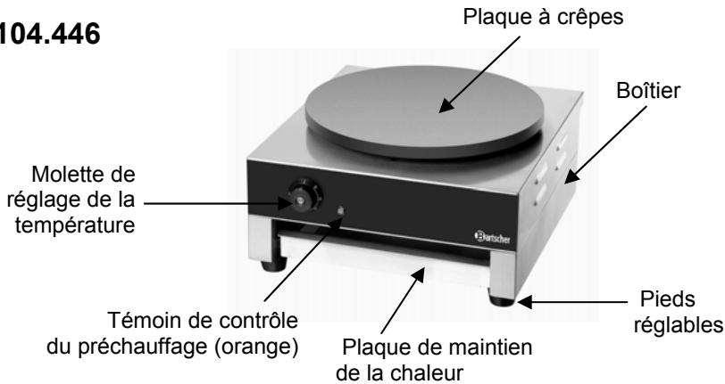 BARTSCHER 104446 - Aperçu des composants - 1