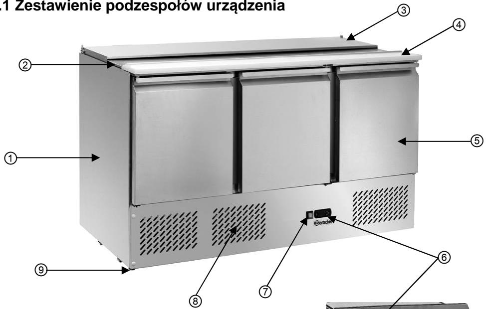 BARTSCHER 200.264 - Zestawienie podzespołów urzadzenia - 1