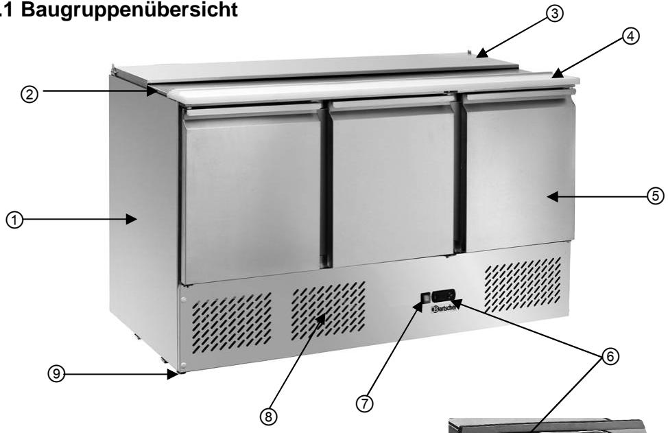 BARTSCHER 200.264 - Baugruppenübersicht - 1