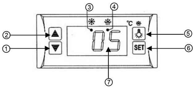 BARTSCHER 700.180G - Régulateur de température digital - 1