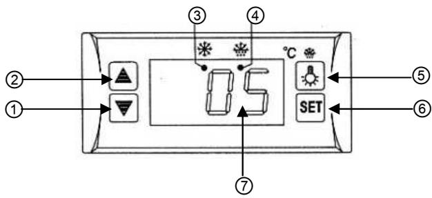 BARTSCHER 700.180G - Digitale temperatuurregelaar - 1