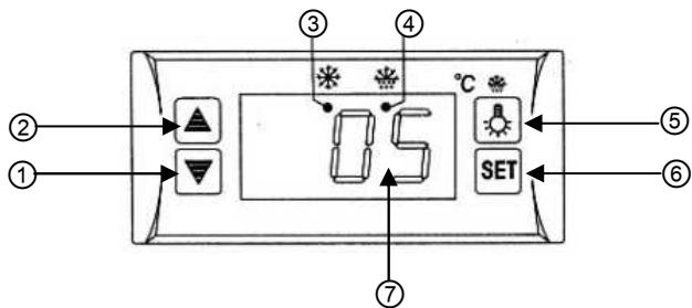 BARTSCHER 700.180G - Cyfrowy regulator temperature - 1