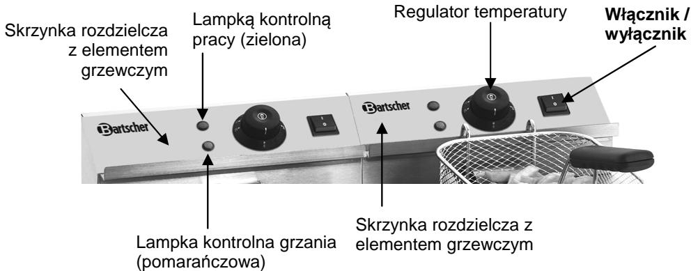 BARTSCHER A150.207 - OSTRZEŽENIE! - 1