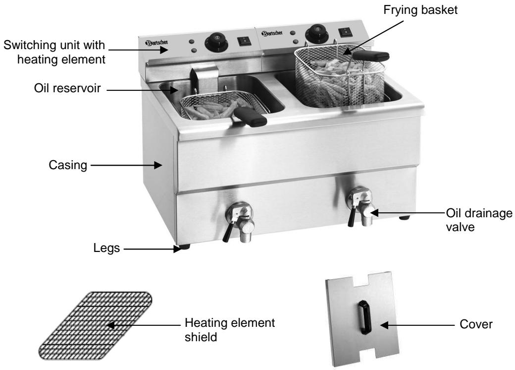 BARTSCHER A150.207 - Overview of parts - 4