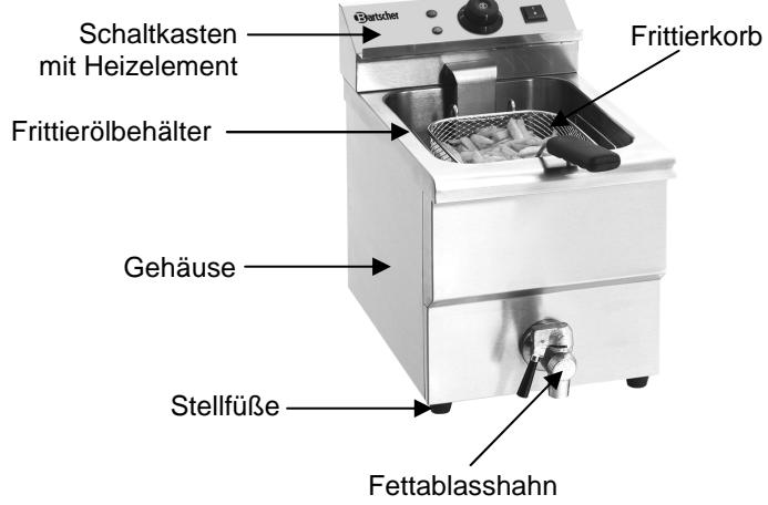 BARTSCHER A150.207 - Baugruppenübersicht - 1