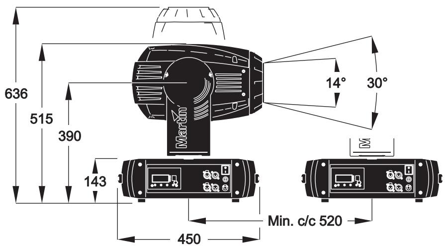 MARTIN MAC 700 PROFILE - Dimensions - 2