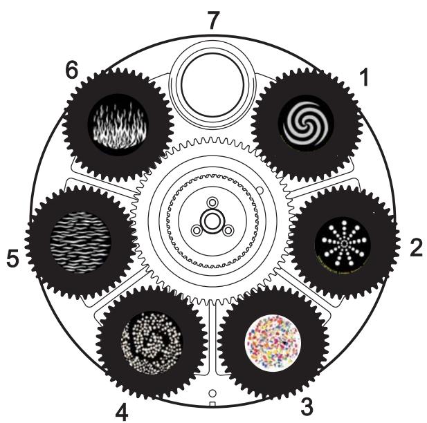 MARTIN MAC 700 PROFILE - Gobos - 1