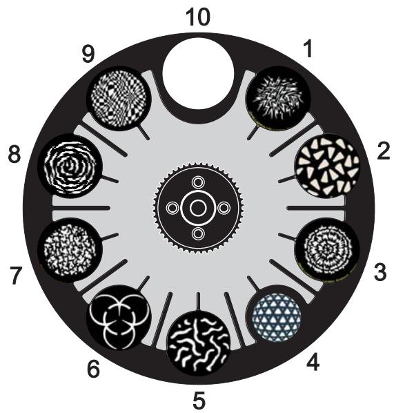 MARTIN MAC 700 PROFILE - Gobos - 2