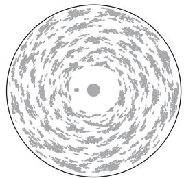 MARTIN MAC 700 PROFILE - Roue d'animation - 5