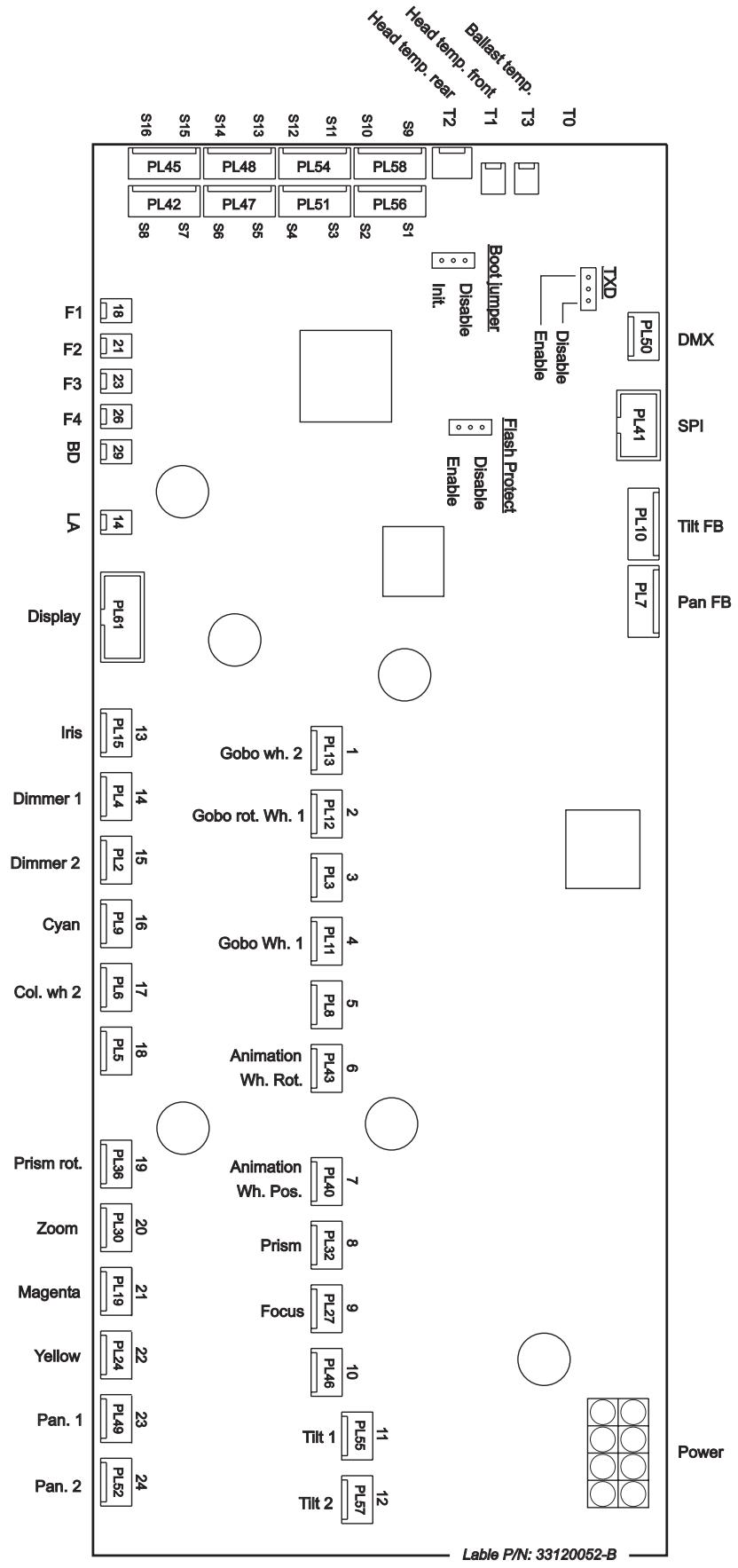 MARTIN MAC 700 PROFILE - Carte mère, détails - 1