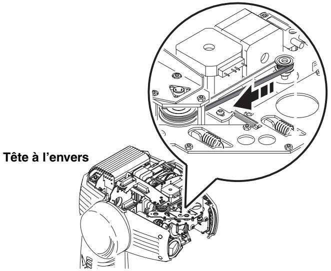 MARTIN MAC 700 PROFILE - Retrait du module de gobos - 3