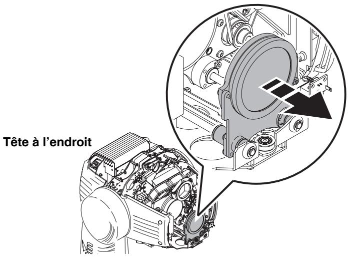 MARTIN MAC 700 PROFILE - Retrait du module de gobos - 2
