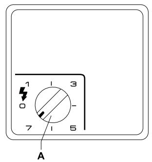 DOMETIC A 330 EE - Recyclage - 1