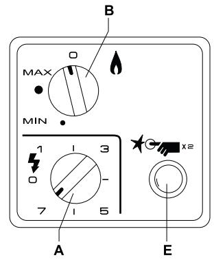 DOMETIC A 330 EE - Recyclage - 2