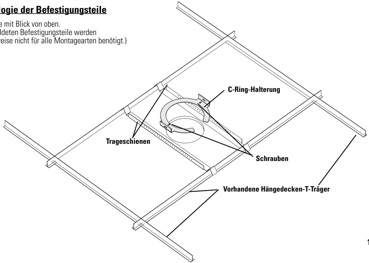 QSC AUDIO AD-CI52T - Terminologie der Befestigungsteile - 1