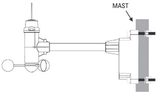 HAMA EWS-1500 - Montage van de anemometer - 1