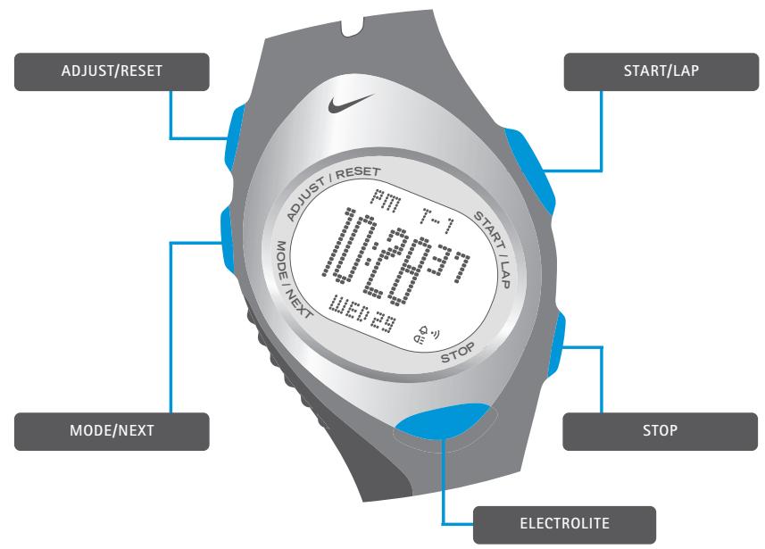 NIKE HRM TRIAX 15 - MODE/NEXT - 1