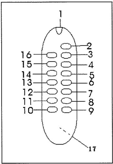 CURTIS IP210 - Description - 1