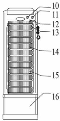 CURTIS MWC495 - MESURES DE SECURITÉ - 2
