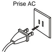 CURTIS RCD641 - Branchement au secteur - 1