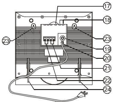 CURTIS RCD641 - Telecommande - 2