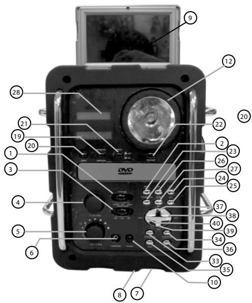 CURTIS RT110 - Note: - 2